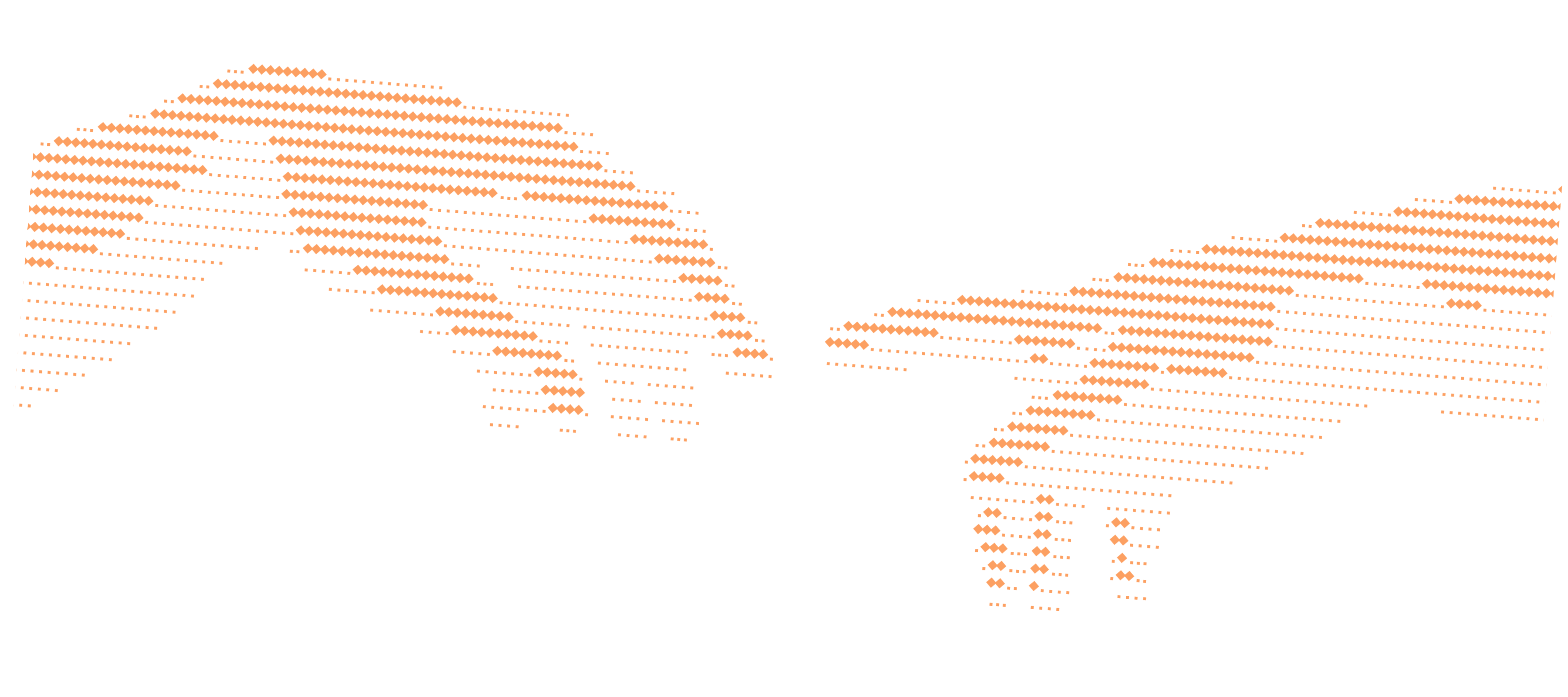 Momentum (coming soon)